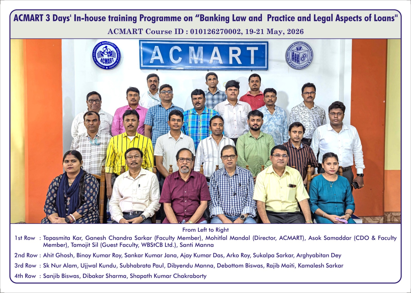 Group Image of Trainees in the In house Training on Banking Law & Practices